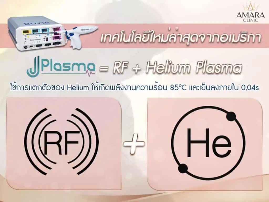 ดูดไขมัน เติมไขมัน Amara Liposuction Center (เอมาร่า คลินิก) โดยแพทย์ผู้มีประสบการณ์