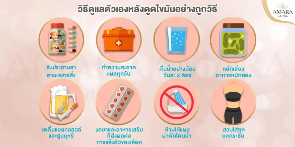 ดูดไขมัน เติมไขมัน Amara Liposuction Center (เอมาร่า คลินิก) โดยแพทย์ผู้มีประสบการณ์