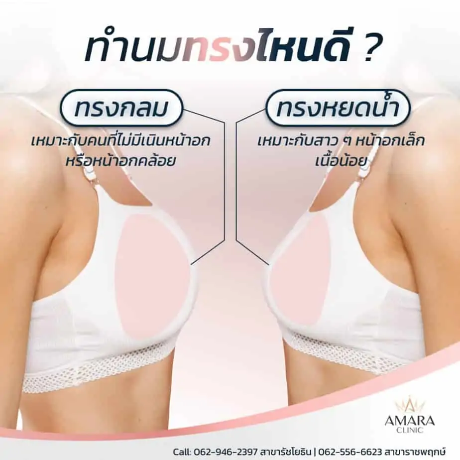 ดูดไขมัน เติมไขมัน Amara Liposuction Center (เอมาร่า คลินิก) โดยแพทย์ผู้มีประสบการณ์