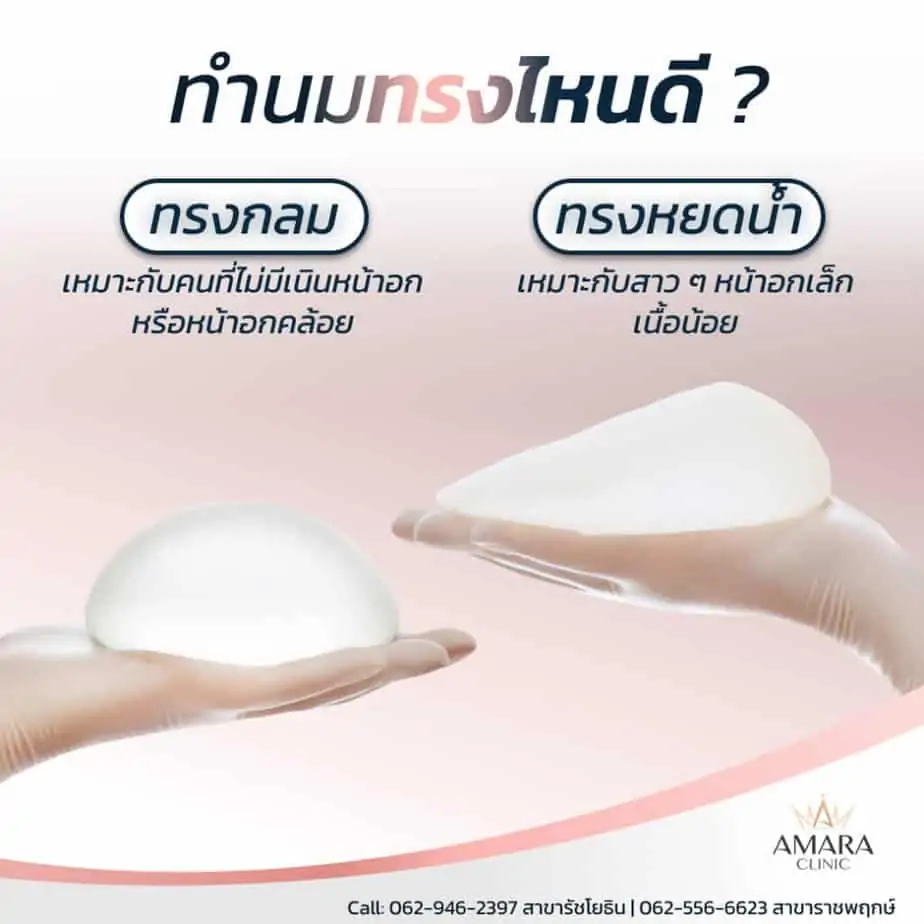 ดูดไขมัน เติมไขมัน Amara Liposuction Center (เอมาร่า คลินิก) โดยแพทย์ผู้มีประสบการณ์