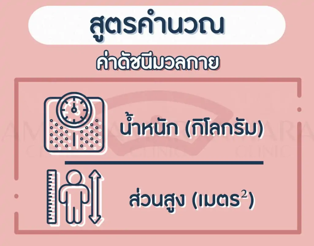 ดูดไขมัน เติมไขมัน Amara Liposuction Center (เอมาร่า คลินิก) โดยแพทย์ผู้มีประสบการณ์