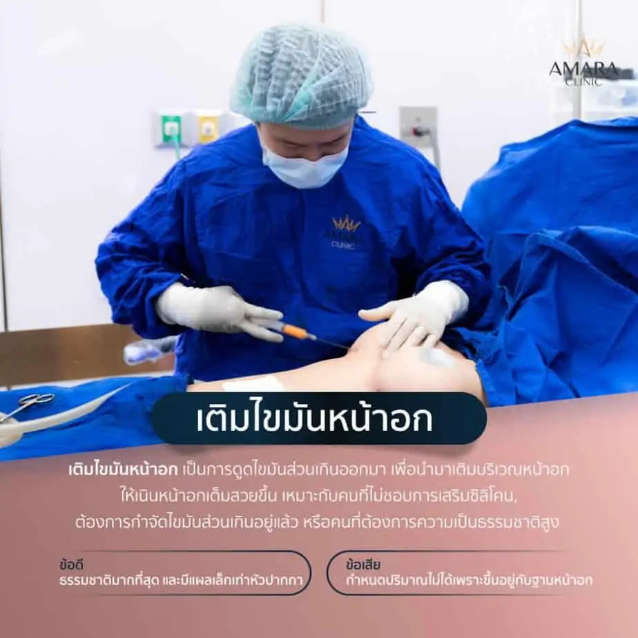ดูดไขมัน เติมไขมัน Amara Liposuction Center (เอมาร่า คลินิก) โดยแพทย์ผู้มีประสบการณ์