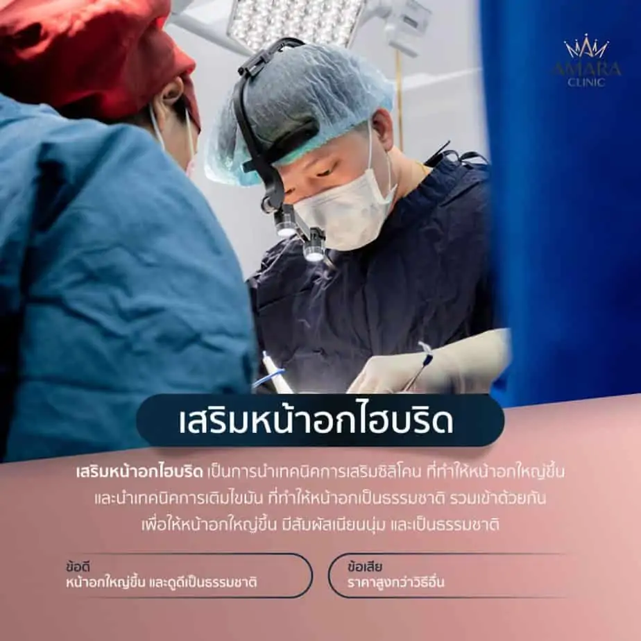 ดูดไขมัน เติมไขมัน Amara Liposuction Center (เอมาร่า คลินิก) โดยแพทย์ผู้มีประสบการณ์