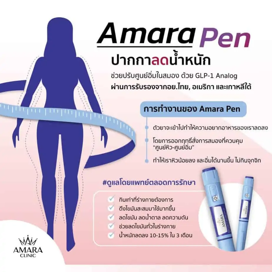 ดูดไขมัน เติมไขมัน Amara Liposuction Center (เอมาร่า คลินิก) โดยแพทย์ผู้มีประสบการณ์