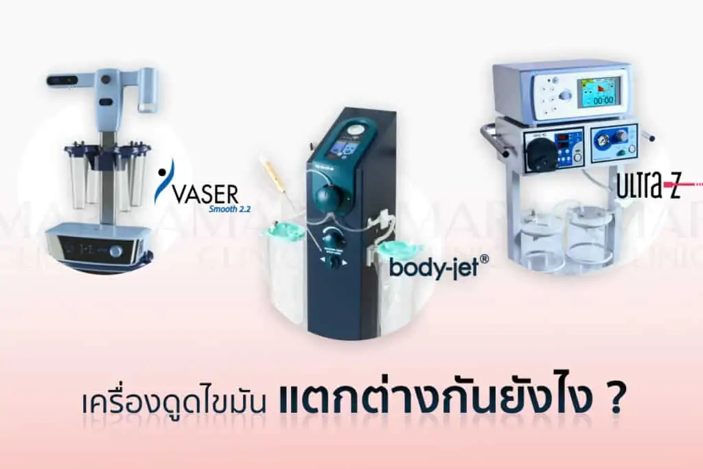 ดูดไขมัน เติมไขมัน Amara Liposuction Center (เอมาร่า คลินิก) โดยแพทย์ผู้มีประสบการณ์