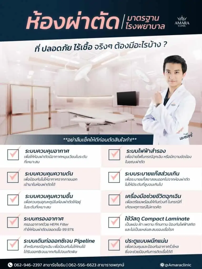 ดูดไขมัน เติมไขมัน Amara Liposuction Center (เอมาร่า คลินิก) โดยแพทย์ผู้มีประสบการณ์