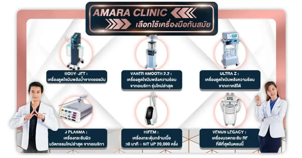 ดูดไขมัน เติมไขมัน Amara Liposuction Center (เอมาร่า คลินิก) โดยแพทย์ผู้มีประสบการณ์