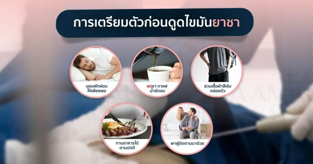 ดูดไขมัน เติมไขมัน Amara Liposuction Center (เอมาร่า คลินิก) โดยแพทย์ผู้มีประสบการณ์