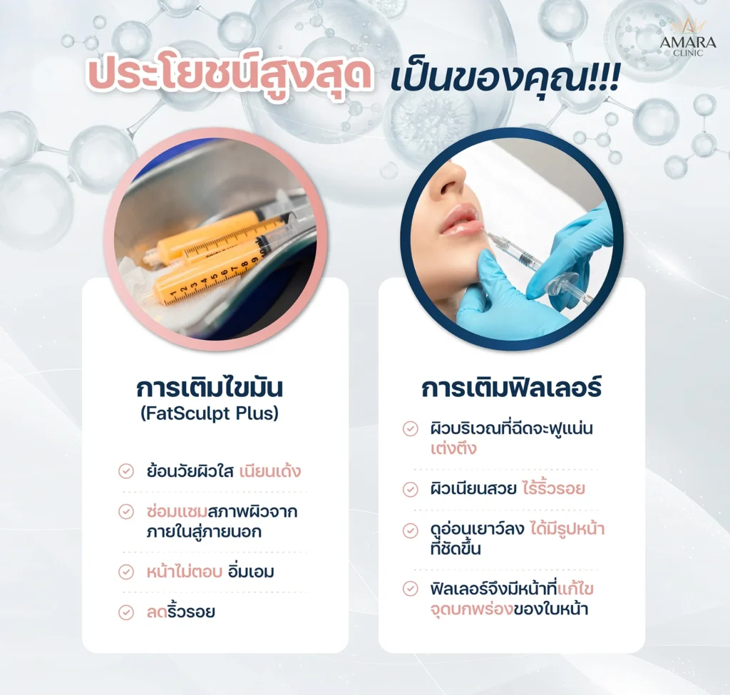 ฉีดไขมัน VS Filler ต่างกันยังไงบ้าง?