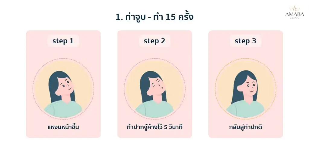 ลดเหนียง 1 สัปดาห์