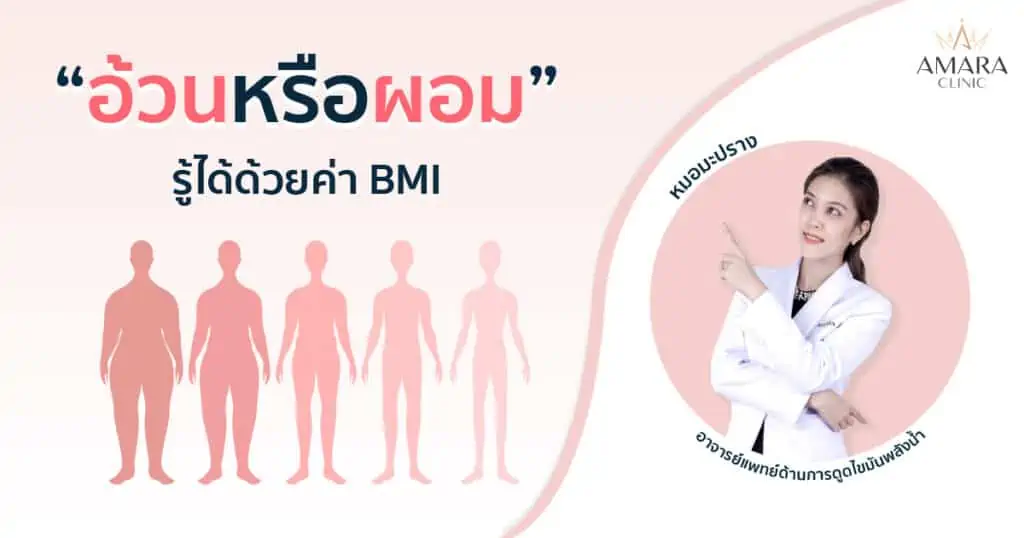 BMI คือ