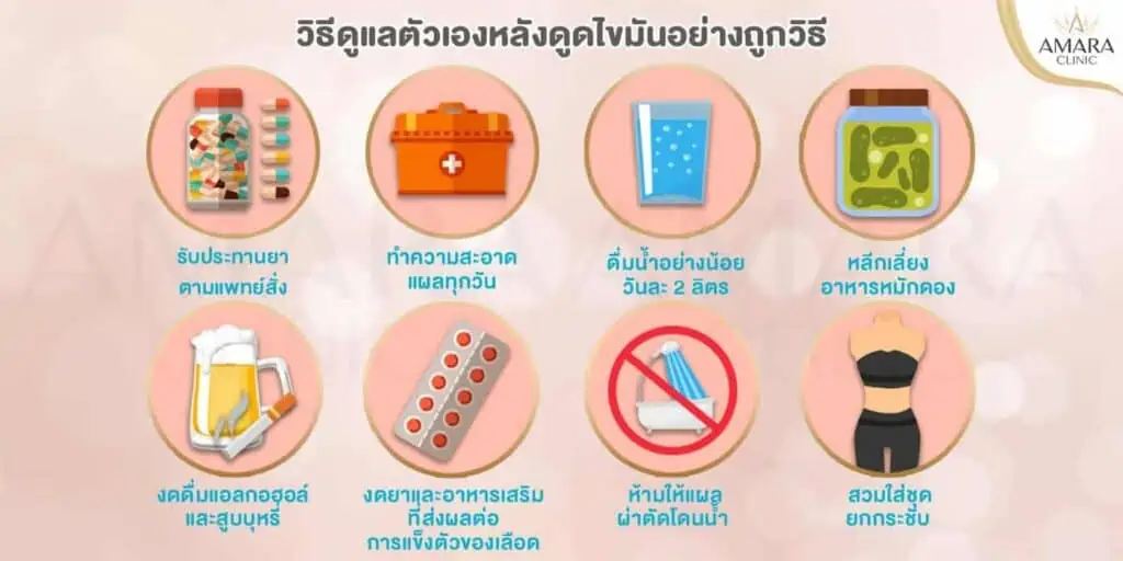 ฉีดไขมันที่หน้า ข้อเสีย