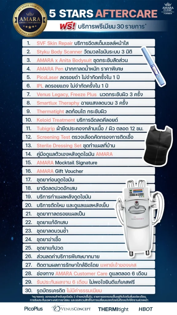  After Care รวมรายการทั้งหมดของ AMARA