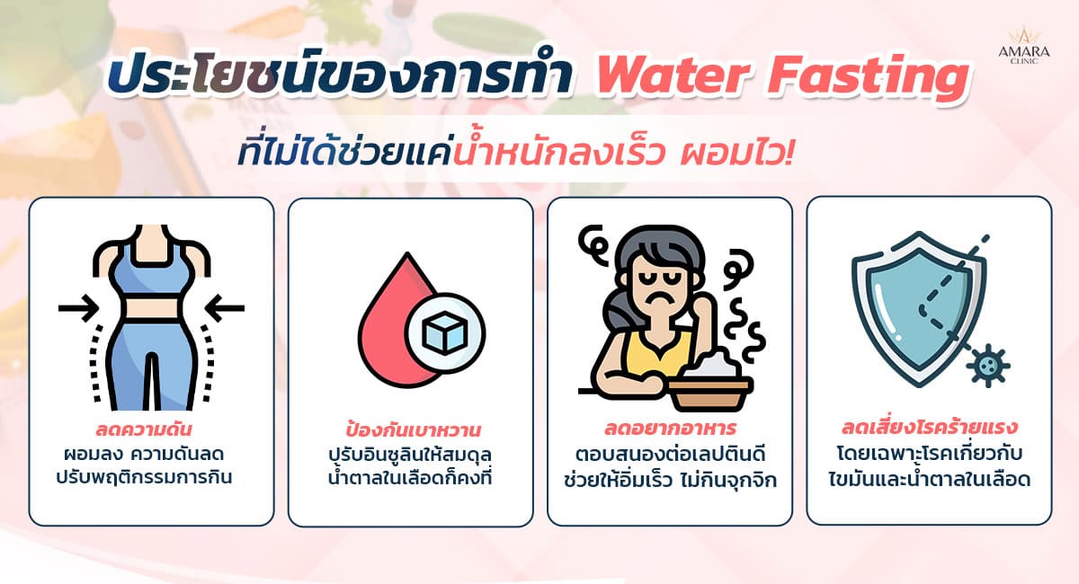 Water Fasting ประโยชน์