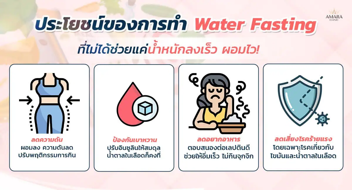 Water Fasting ประโยชน์