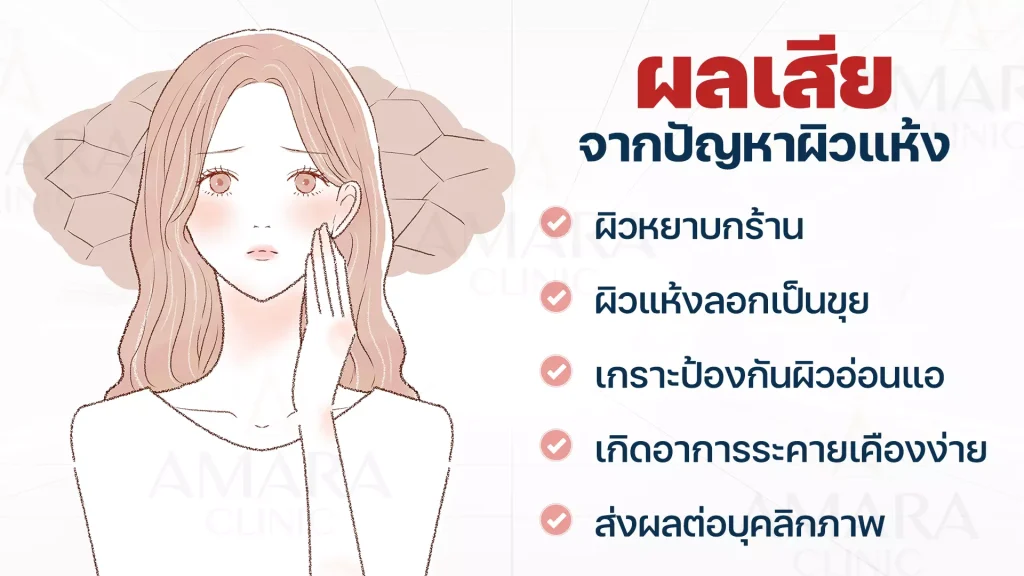 ผิวแห้งคัน