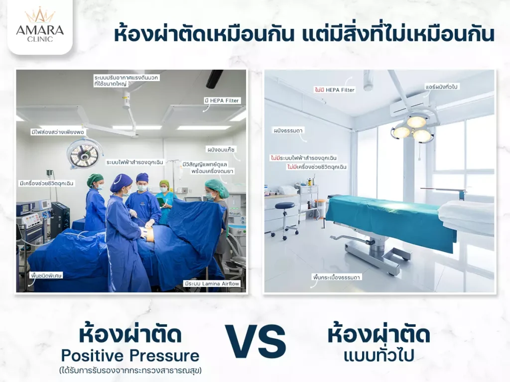 ห้องผ่าตัดใหญ่ VS ห้องผ่าตัดทั่วไป