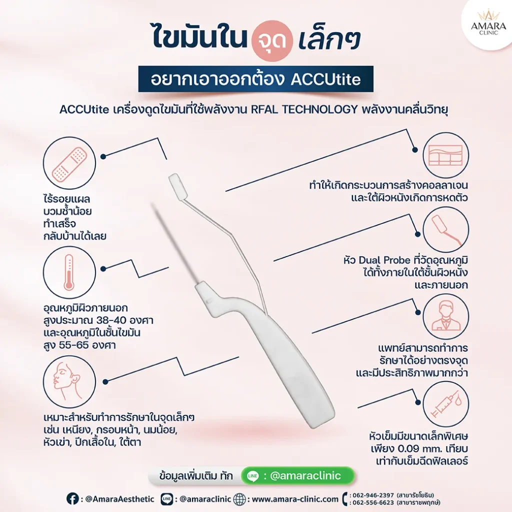 เครื่อง accutite ช่วยอะไร