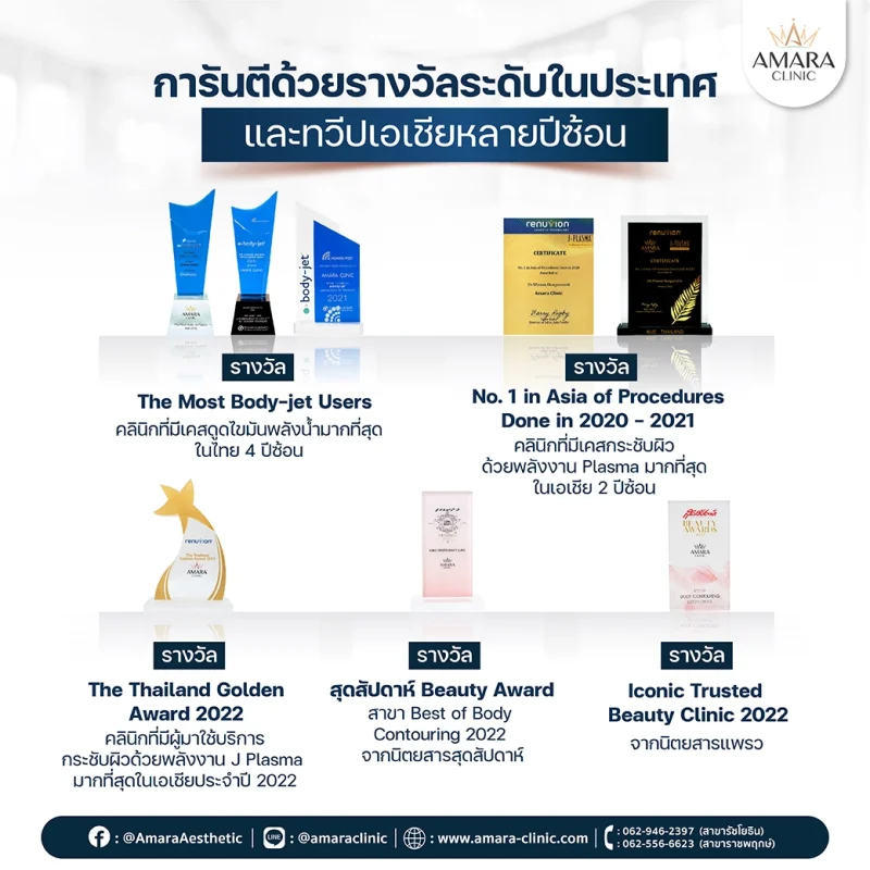 Amara Clinic