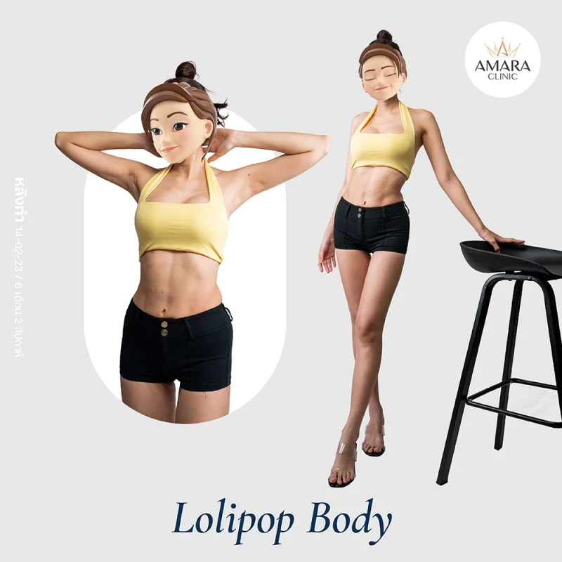 Body Shapes Of Women - Lolipop Body