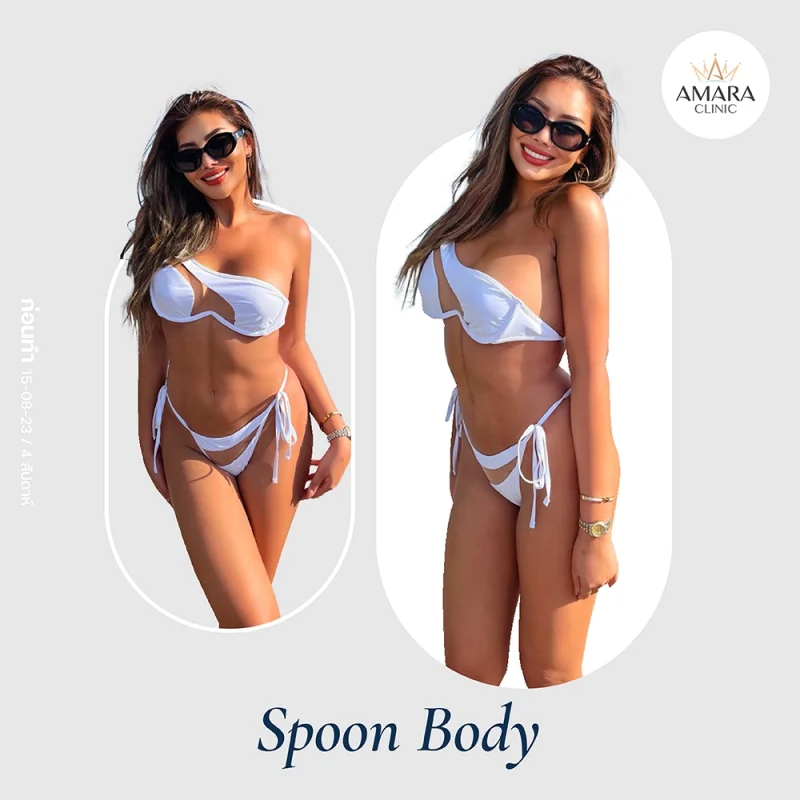 Body Shapes Of Women - Spoon Body