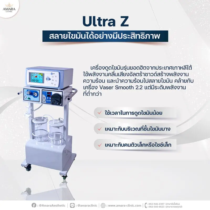 เครื่องดูดไขมัน ultra z