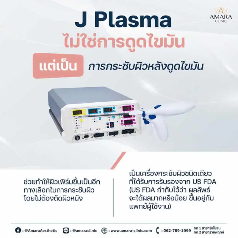 ยกกระชับผิว เจพลาสมา j-plasma