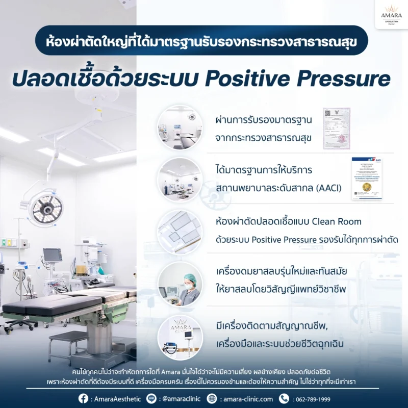 ห้องผ่าตัด positive pressure