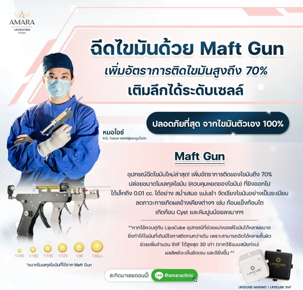 ฉีดไขมัน maft gun