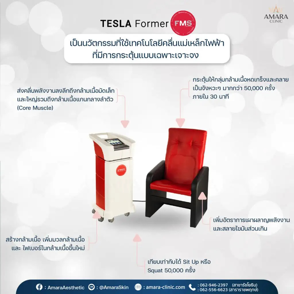 Tesla Former ช่วยอะไร