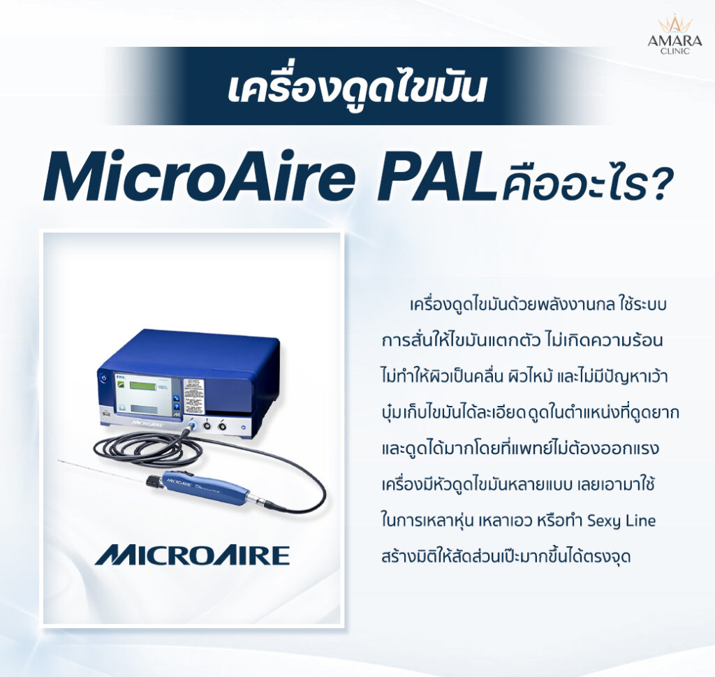 เครื่องดูดไขมันคือ MicroAire-PAL