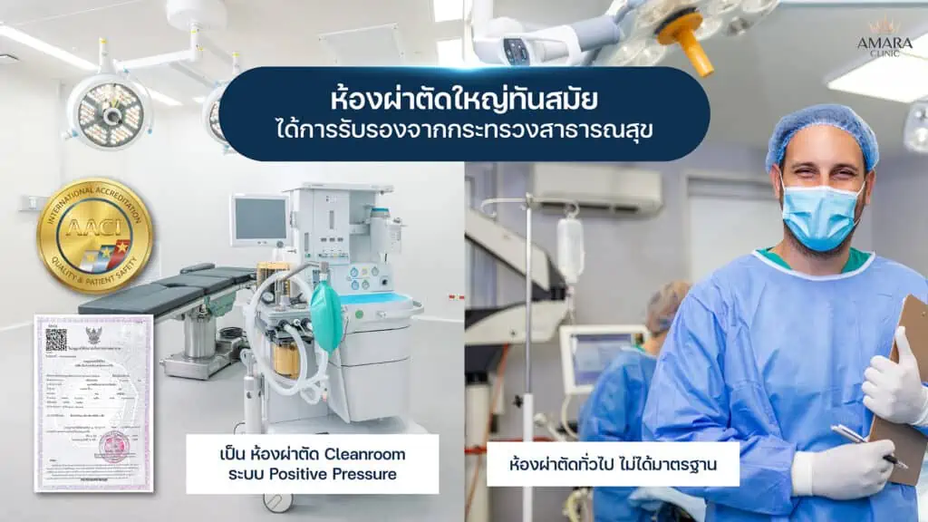 ห้องผ่าตัดใหญ่จากกระทรวงสาธารณสุข 