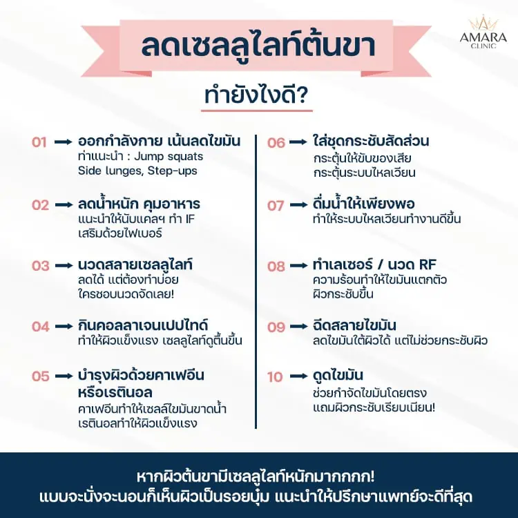 วิธีลดเซลลูไลท์ต้นขาให้เห็นผล AMARA