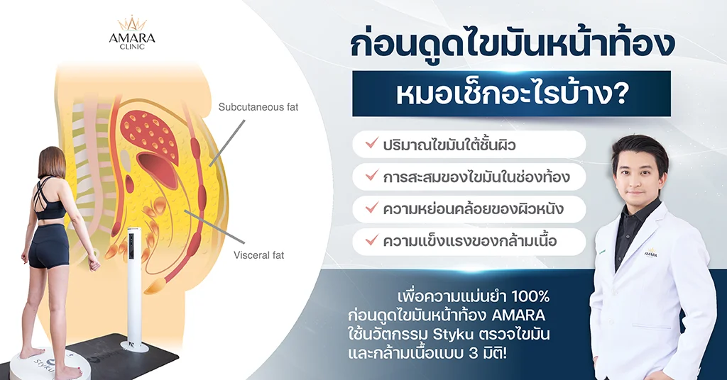 วิธีเช็คไขมันหน้าท้อง