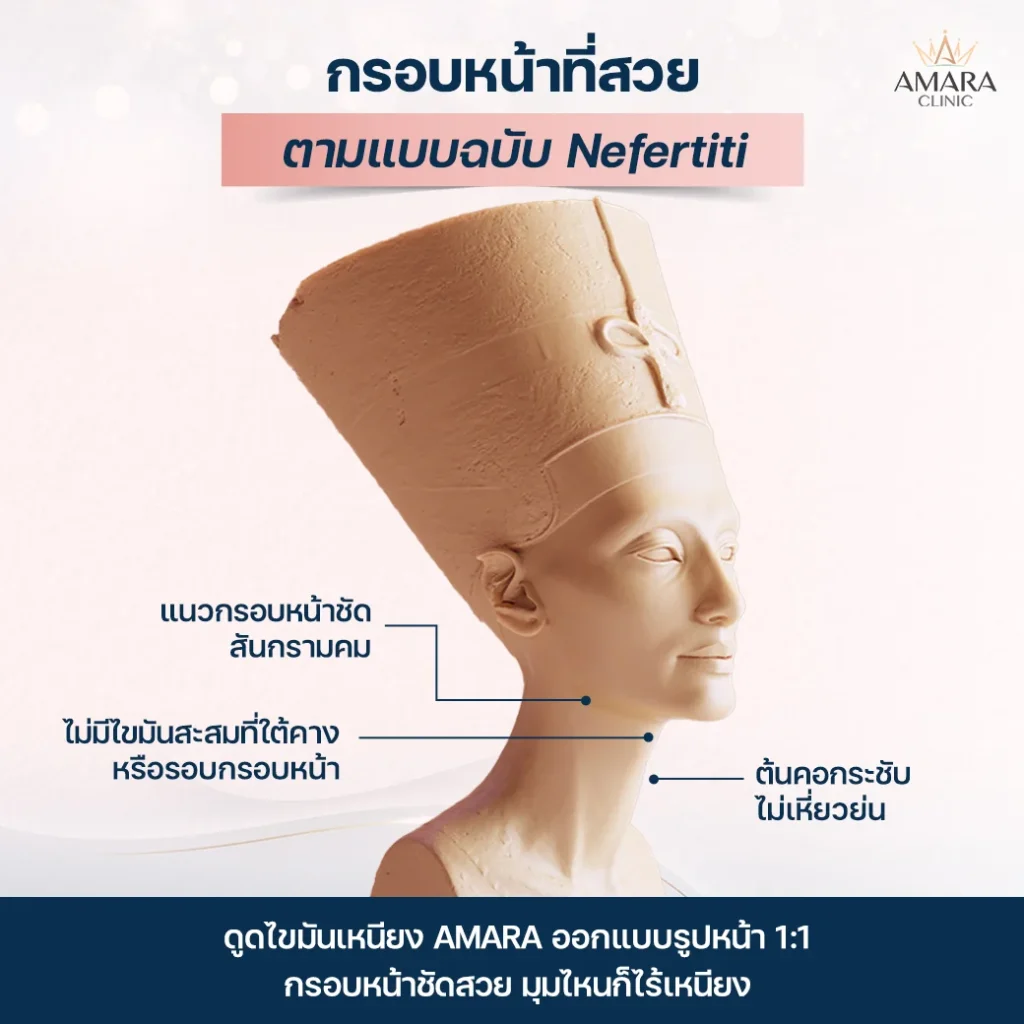 สวยตามแบบฉบับ Nefertiti