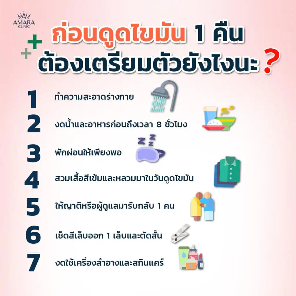 การเตรียมตัวก่อนดูดไขมัน 1 คืน