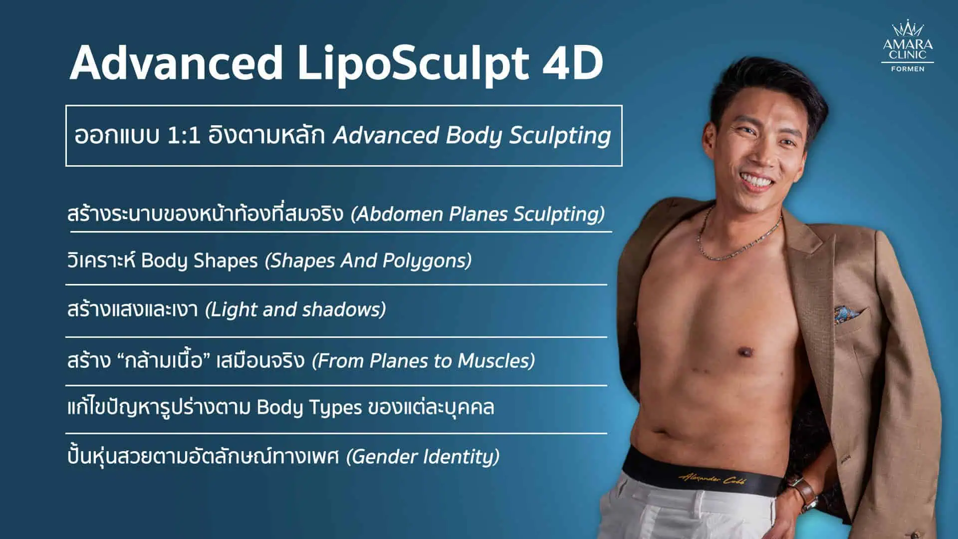 liposculpture in men