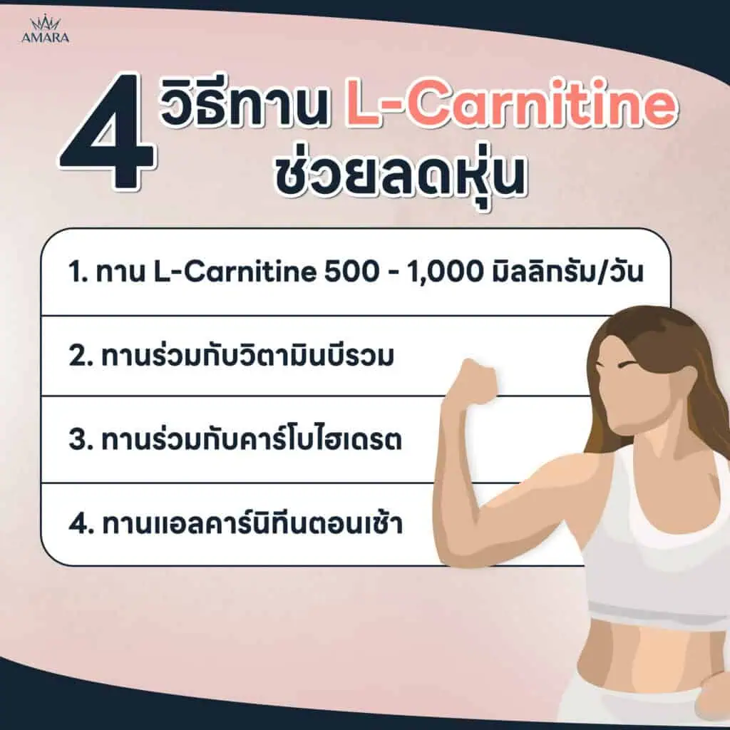 วิธีทาน l-carnitine